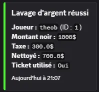 Aperçu des Logs Discord